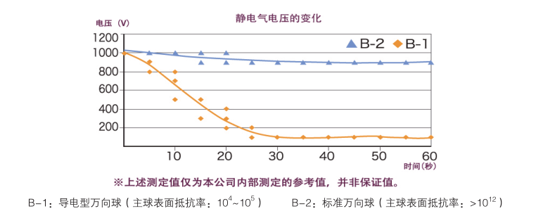 1544147178953670.png image.png