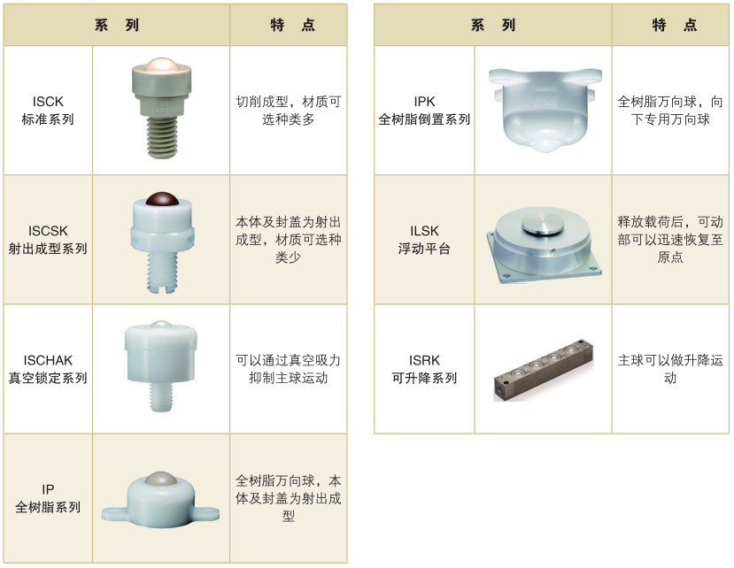 1544147210235900.png image.png